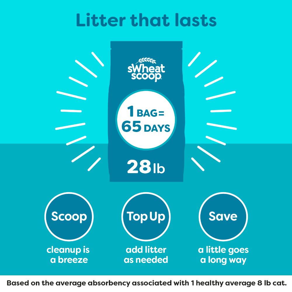sWheat Scoop Original Cat Litter