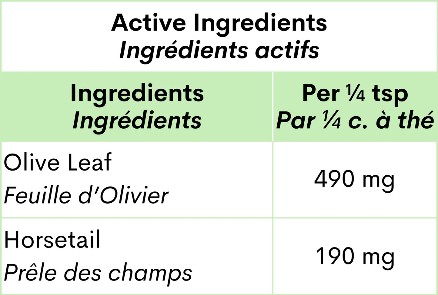 Olive Leaf + - Blends for Life