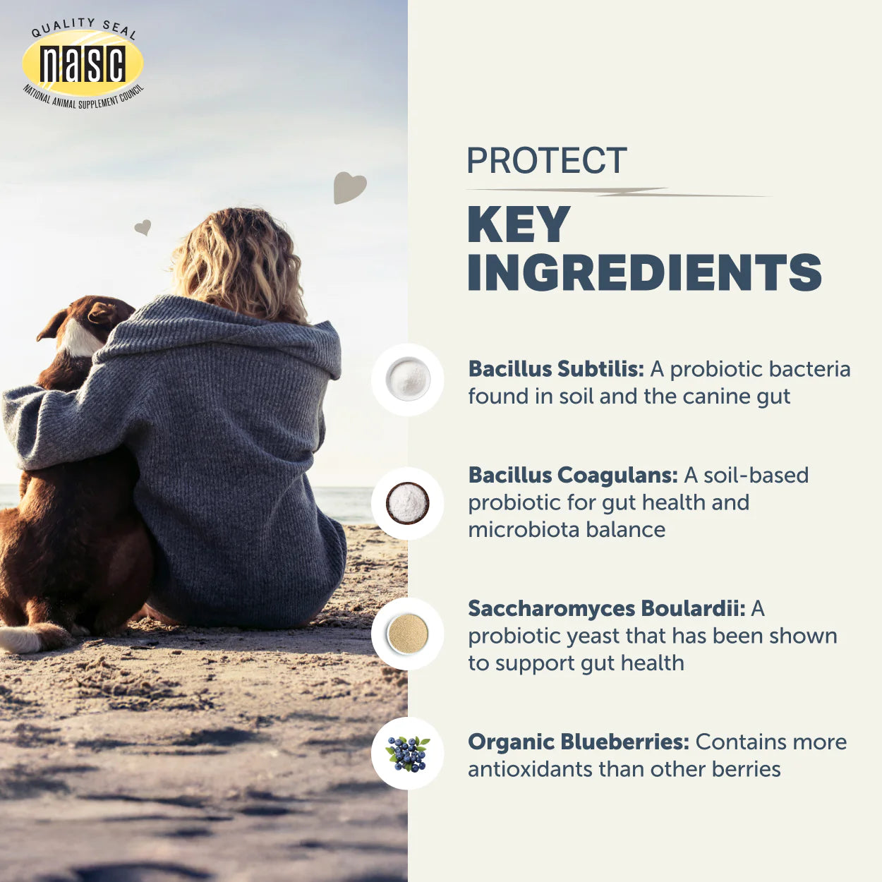 Protect - Soil Based Probiotics