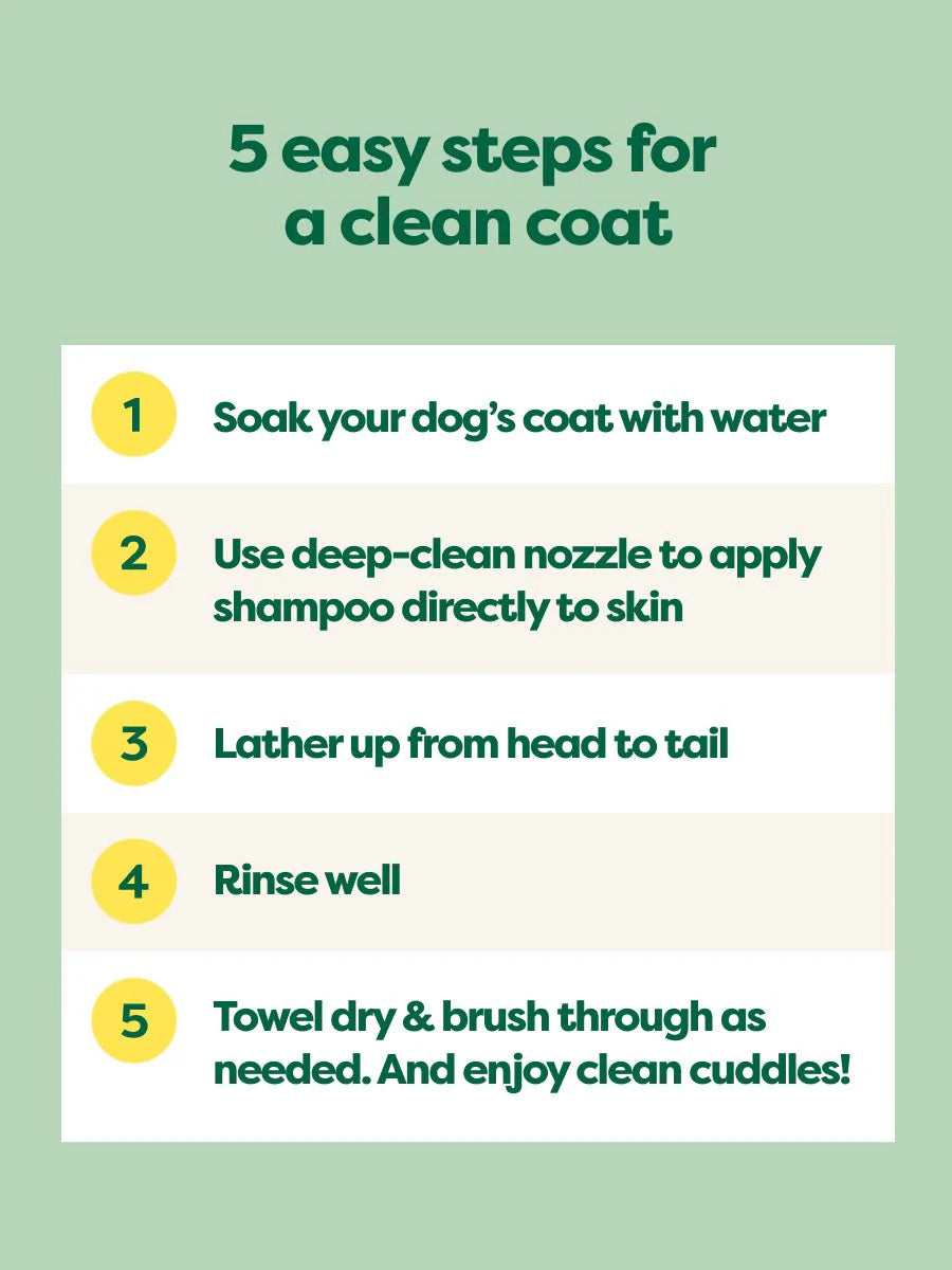 Double Coat 3-in-1 Shampoo