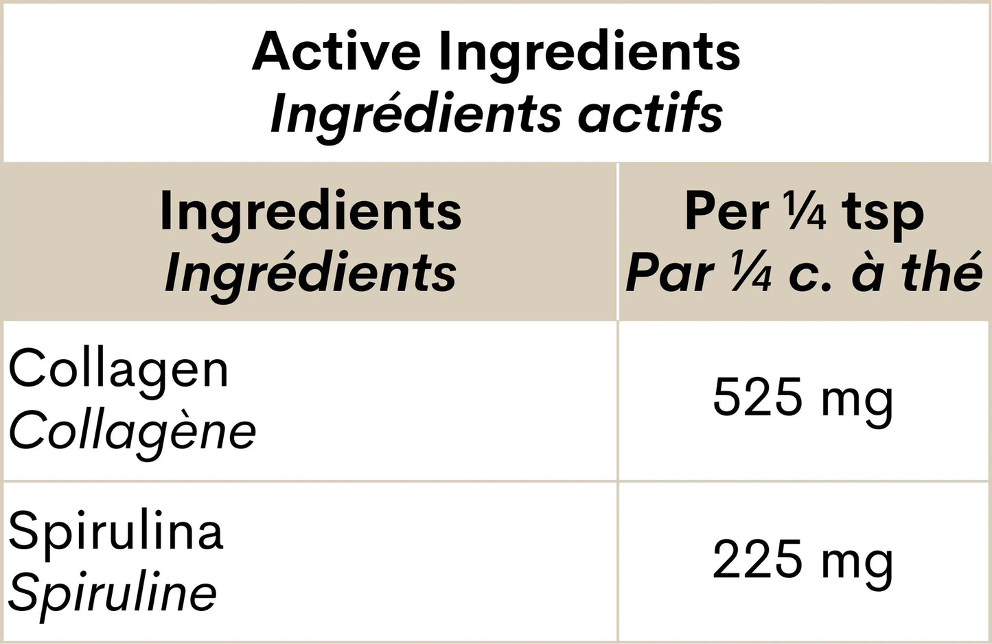 Collagen Support - Blends for Life