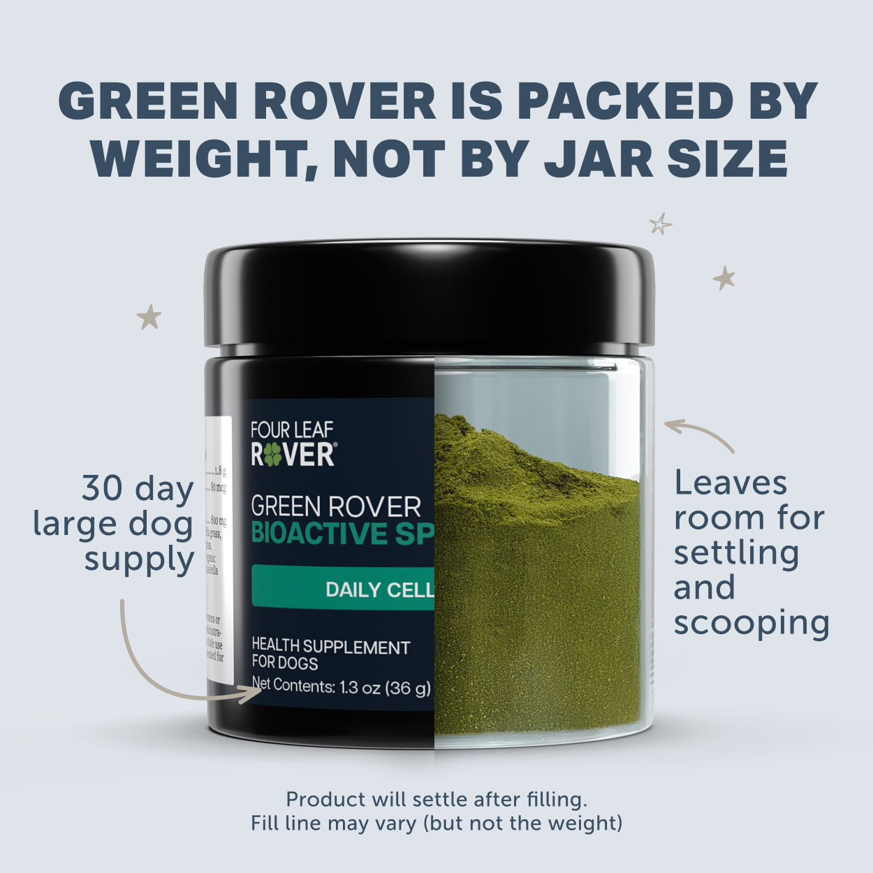 Green Rover - Green Ferment for Dogs