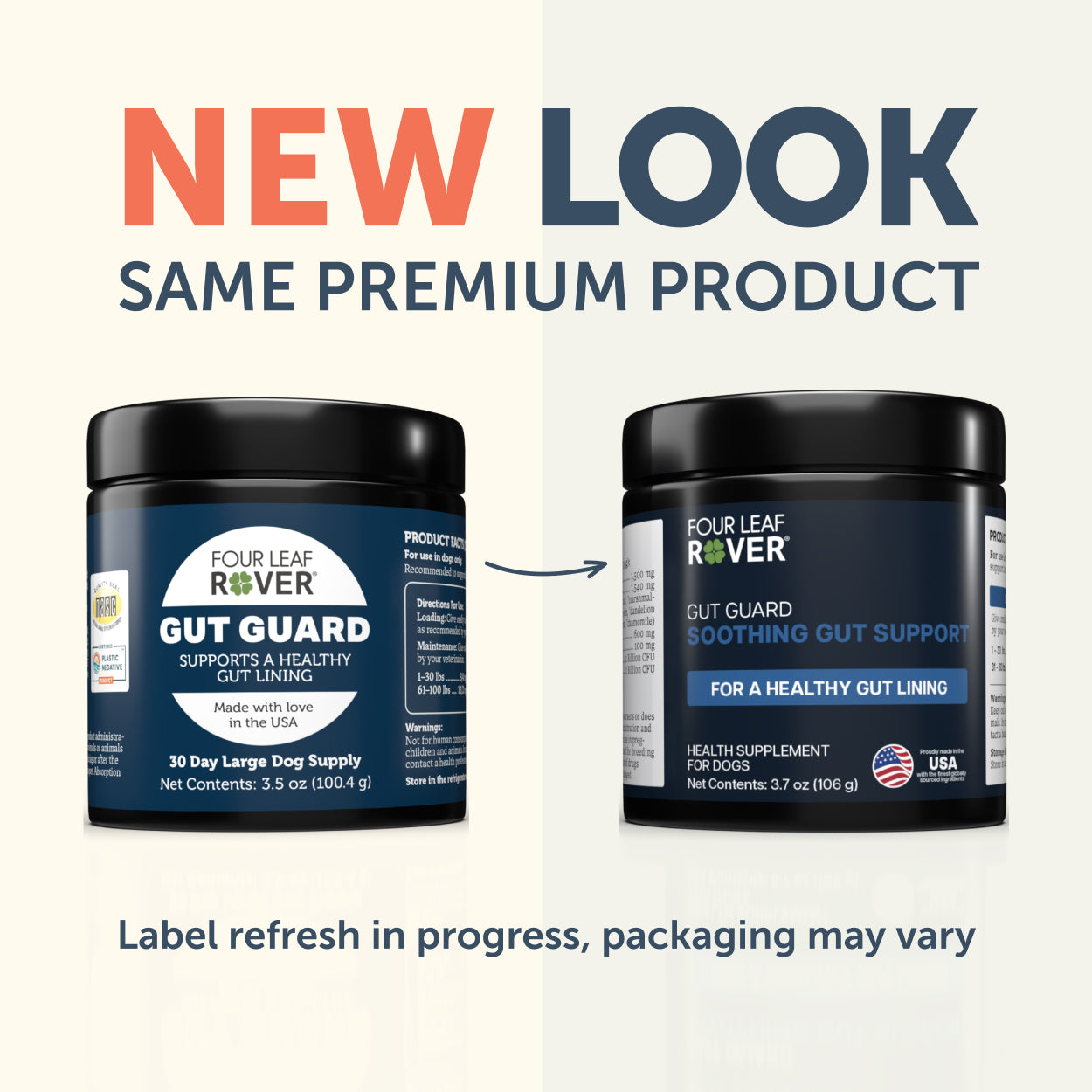 Gut Guard - For Irritated Leaky Guts