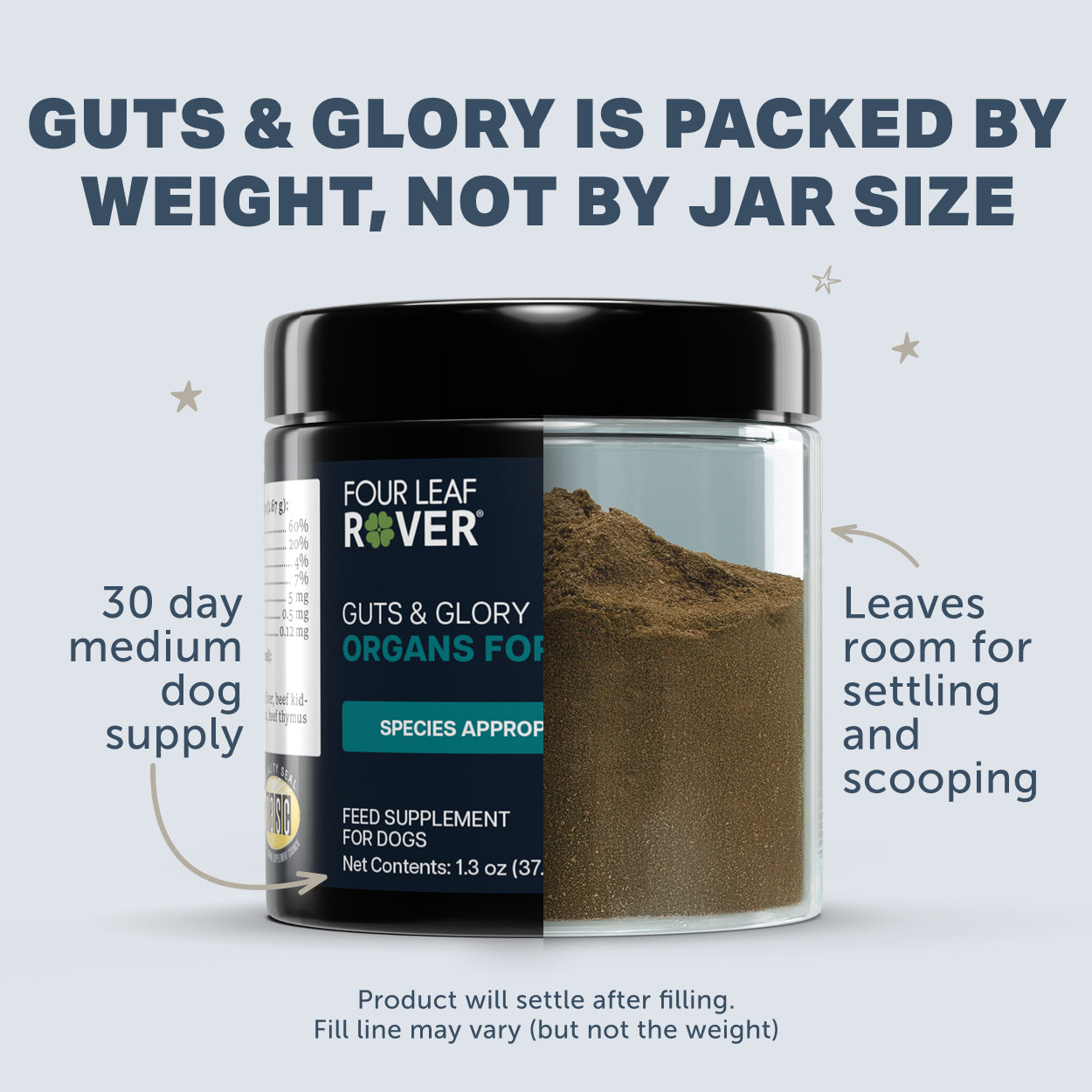 Guts and Glory - Grass Fed Organs