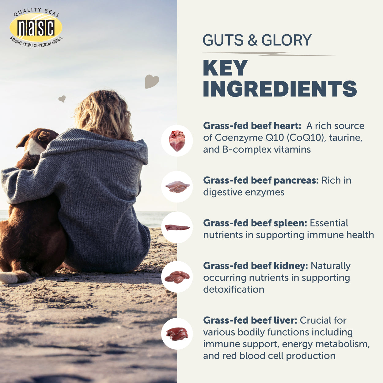 Guts and Glory - Grass Fed Organs