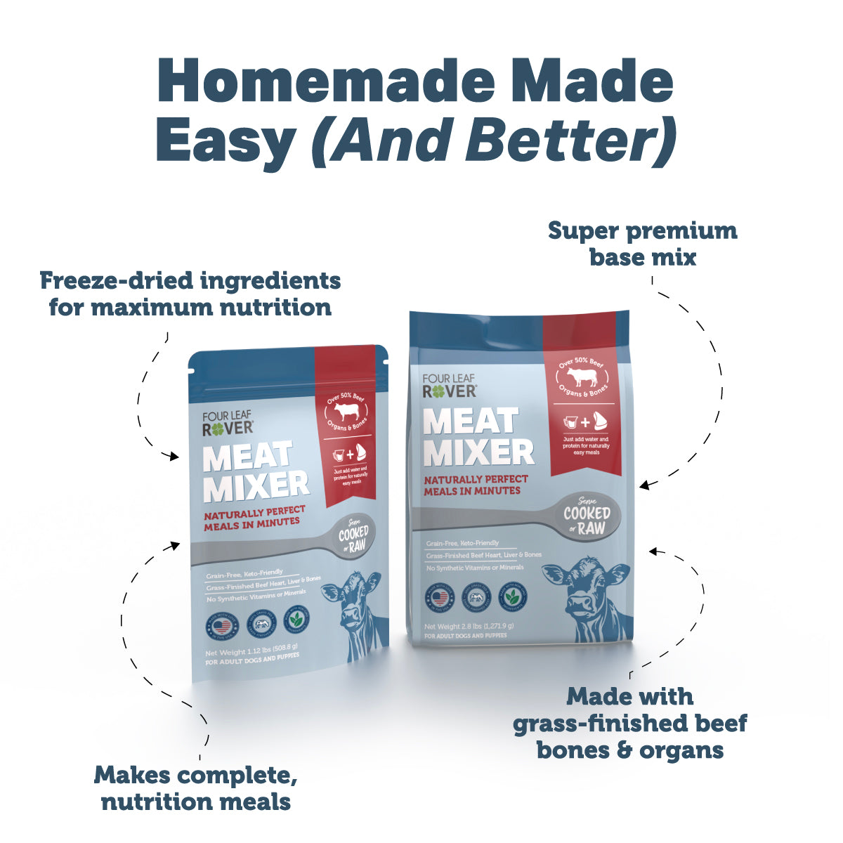 Meat Mixer - Homemade Dog Food