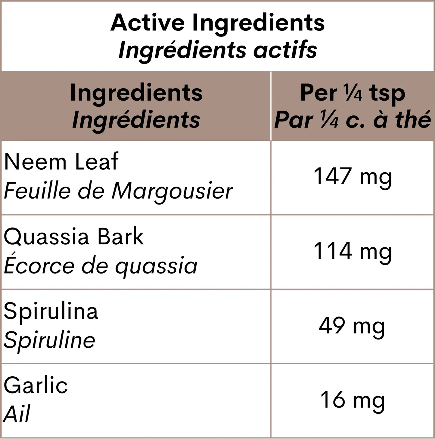 Nature's Shield - Blends for Life