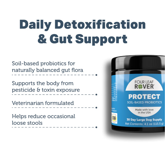 Protect - Soil Based Probiotics
