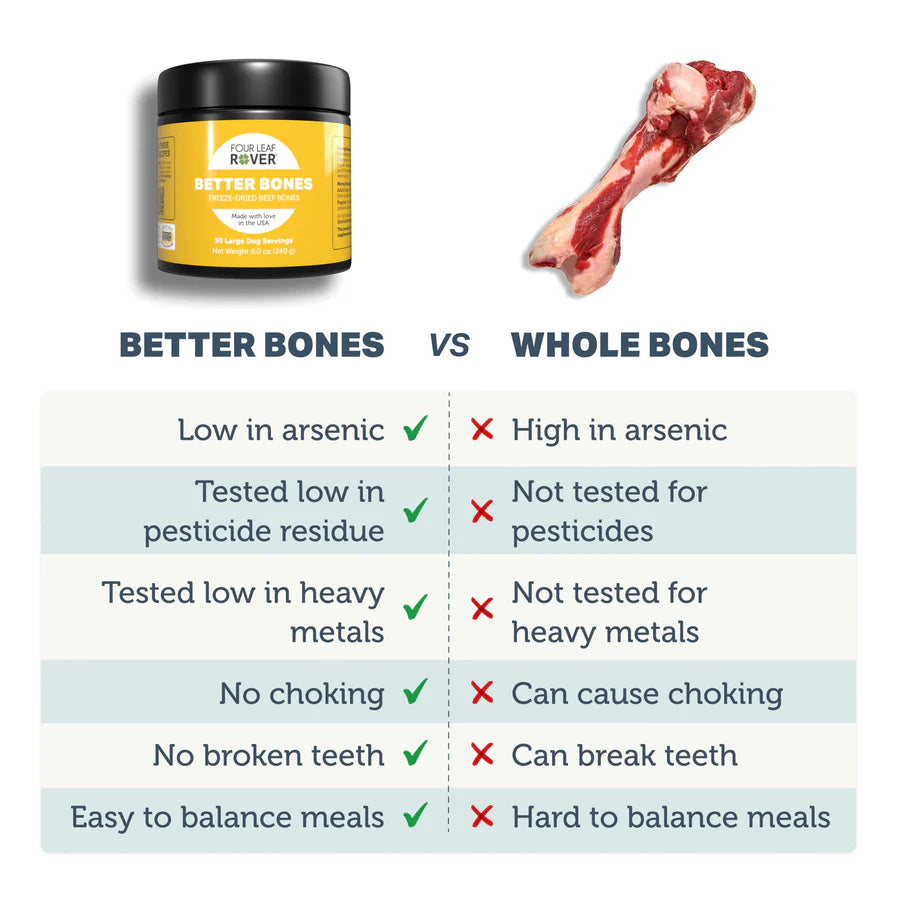 Better Bones - Dried Bone for Homemade Diets