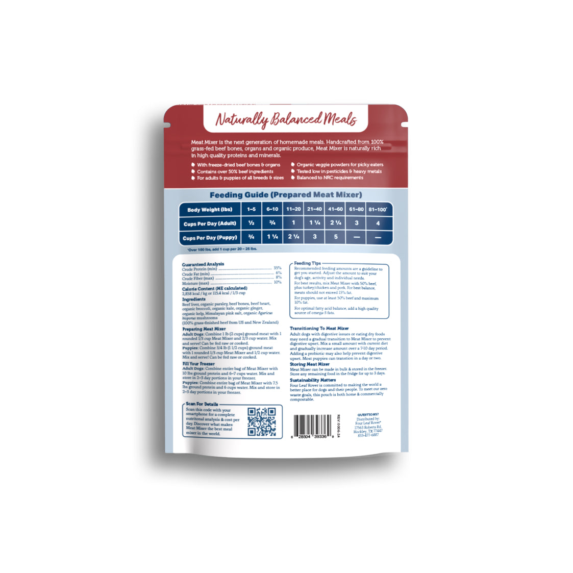 Meat Mixer - Homemade Dog Food