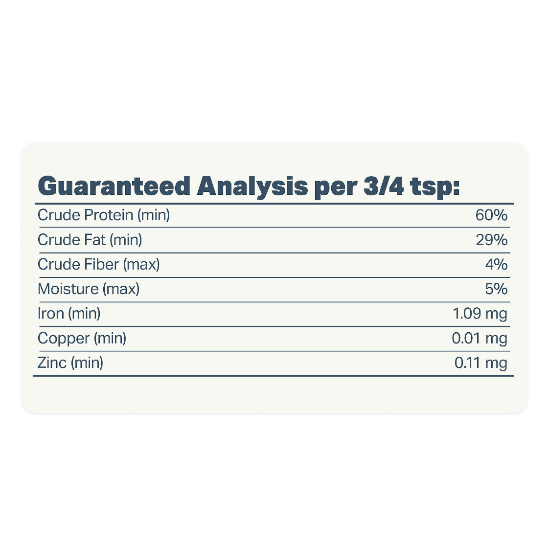 Guts and Glory - Grass Fed Organs