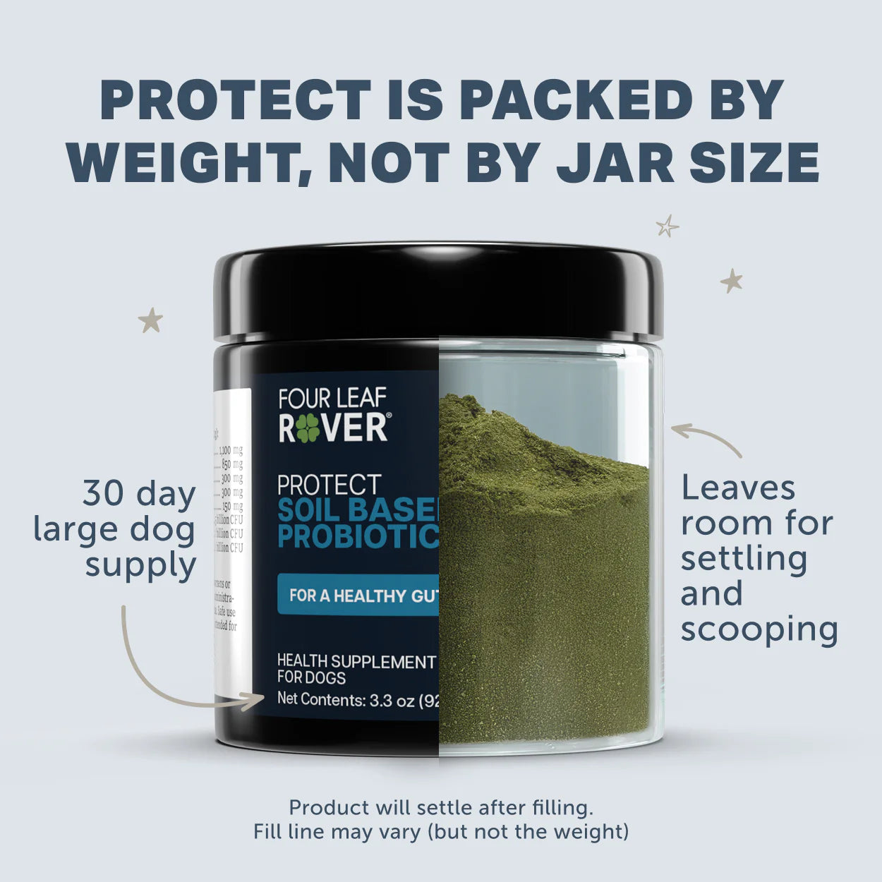 Protect - Soil Based Probiotics
