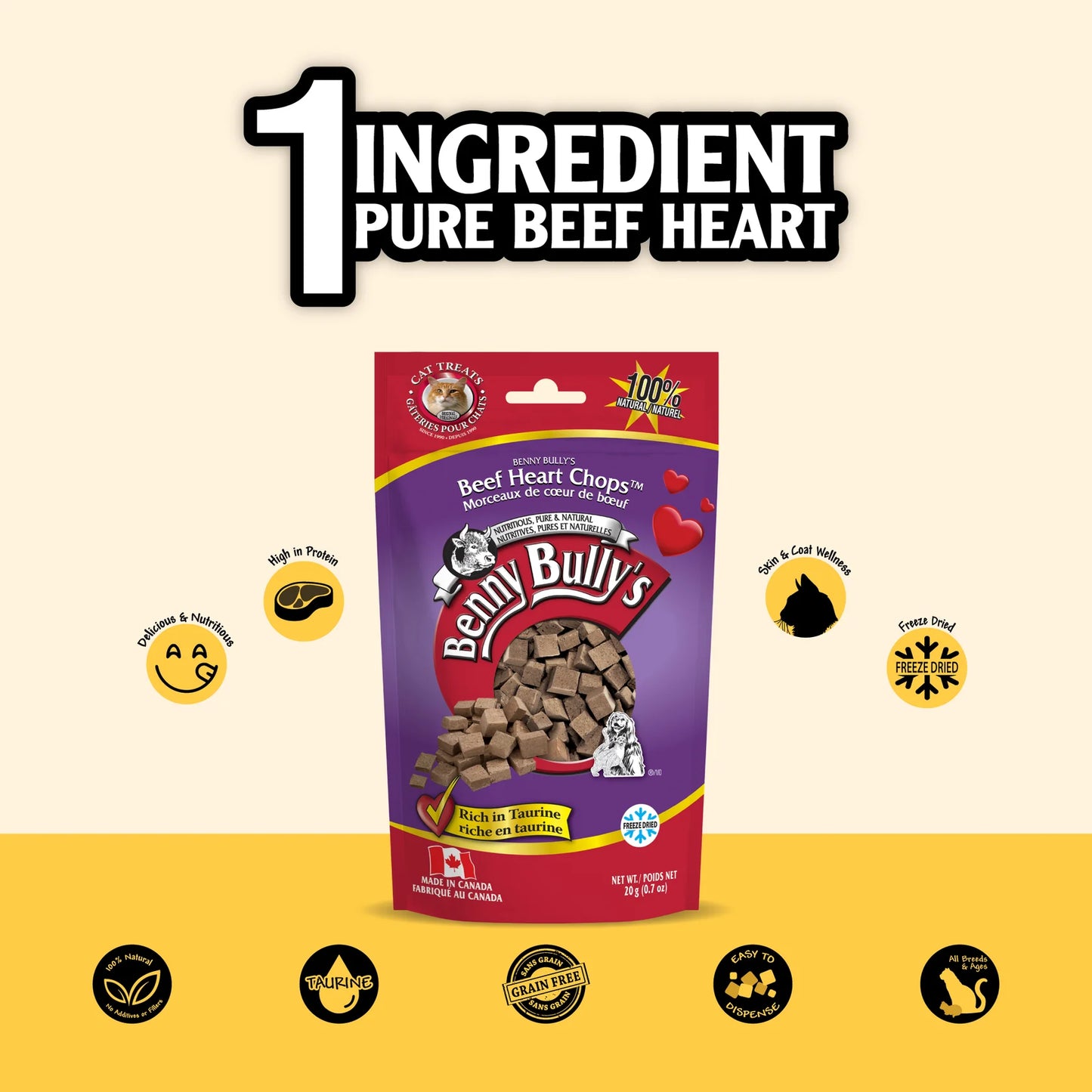 Benny Bullys Beef Heart Chops - Cat Treats