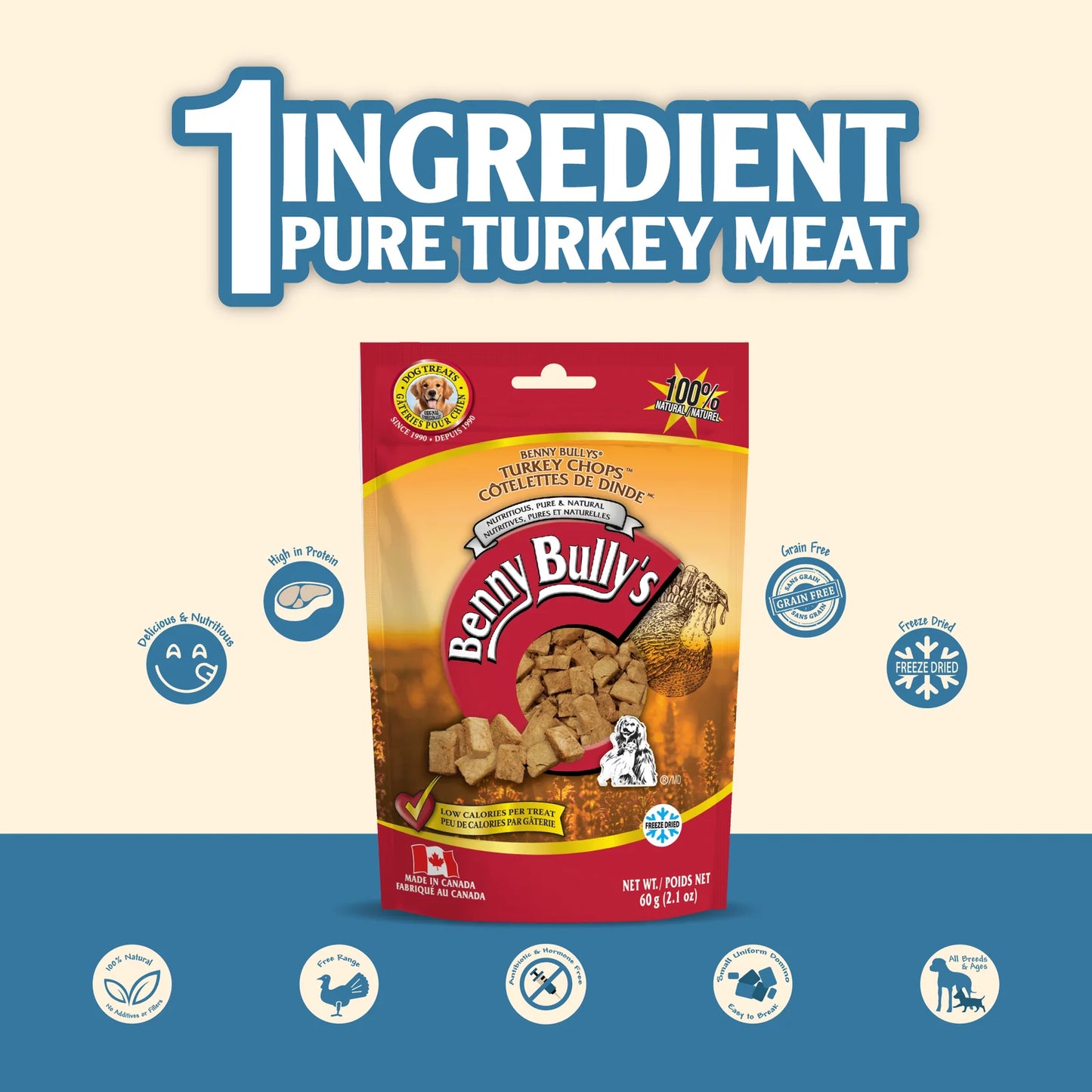 Benny Bullys Turkey Chomps - Turkey Treats